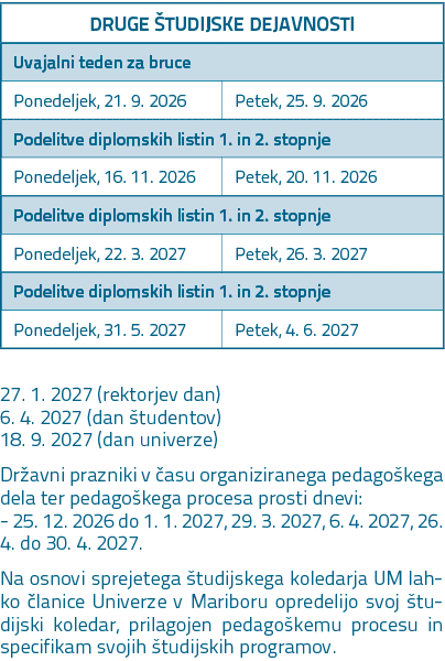  27. 1. 2027 (rektorjev dan) 6. 4. 2027 (dan tudentov) 18. 9. 2027 (dan univerze) Dr avni prazniki v  asu organizira...