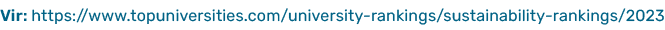Vir: https://www.topuniversities.com/university rankings/sustainability rankings/2023