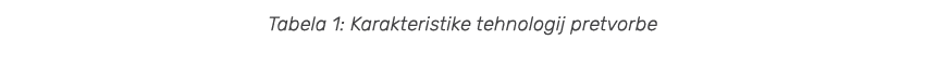 Tabela 1: Karakteristike tehnologij pretvorbe 