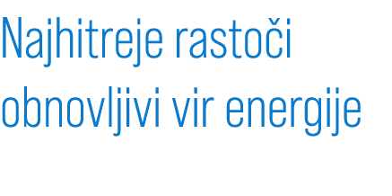 Najhitreje rasto i obnovljivi vir energije