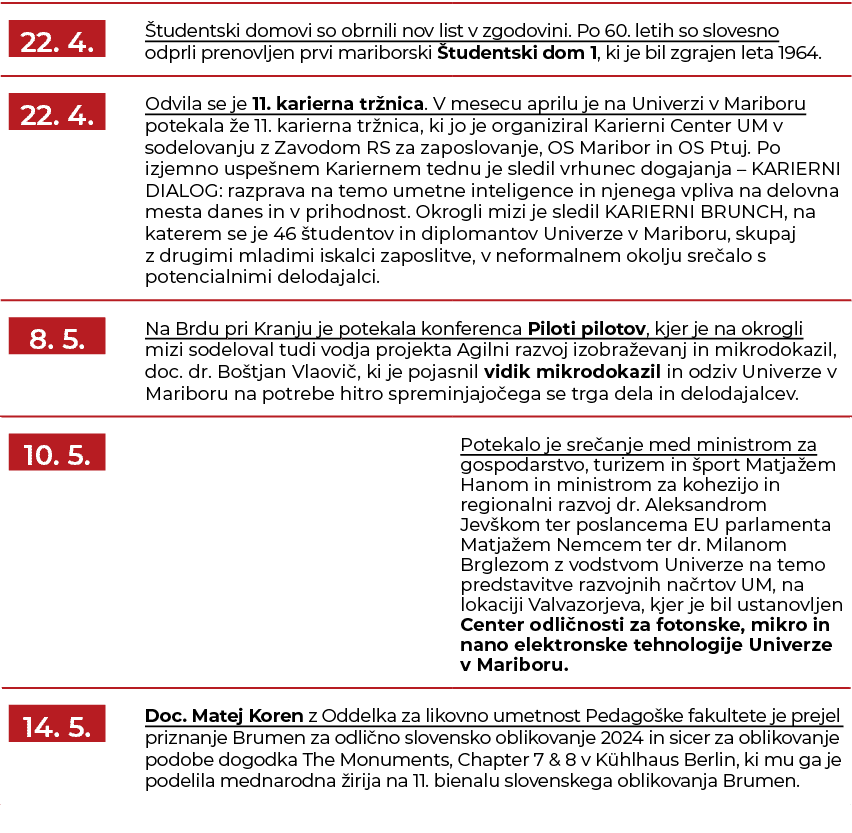 ￼, tudentski domovi so obrnili nov list v zgodovini. Po 60. letih so slovesno odprli prenovljen prvi mariborski tude...