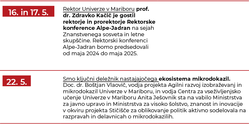 ￼,Rektor Univerze v Mariboru prof. dr. Zdravko Ka i je gostil rektorje in prorektorje Rektorske konference Alpe Jadr...