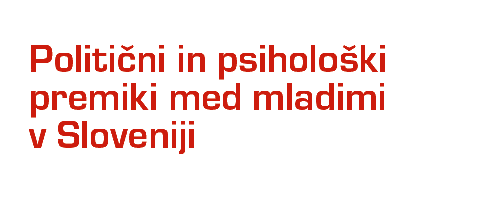Politi ni in psiholo ki premiki med mladimi v Sloveniji
