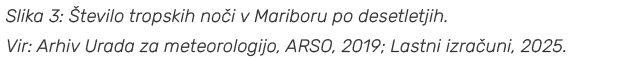 Slika 3: tevilo tropskih no i v Mariboru po desetletjih. Vir: Arhiv Urada za meteorologijo, ARSO, 2019; Lastni izra ...