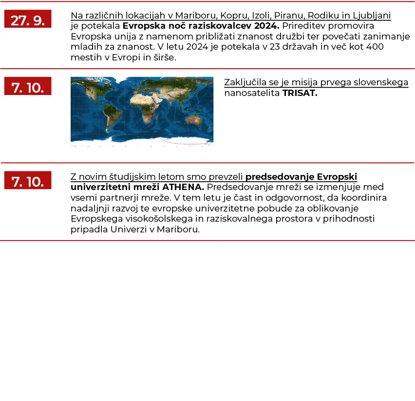  ,Na razli nih lokacijah v Mariboru, Kopru, Izoli, Piranu, Rodiku in Ljubljani je potekala Evropska no raziskovalcev...
