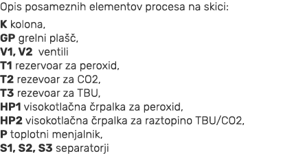Opis posameznih elementov procesa na skici: K kolona, GP grelni pla , V1, V2 ventili T1 rezervoar za peroxid, T2 rez...