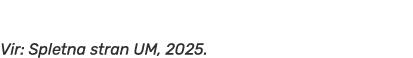 Vir: Spletna stran UM, 2025.