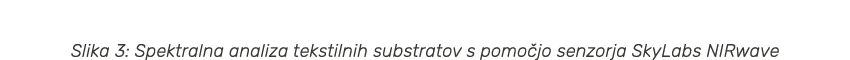 Slika 3: Spektralna analiza tekstilnih substratov s pomo jo senzorja SkyLabs NIRwave