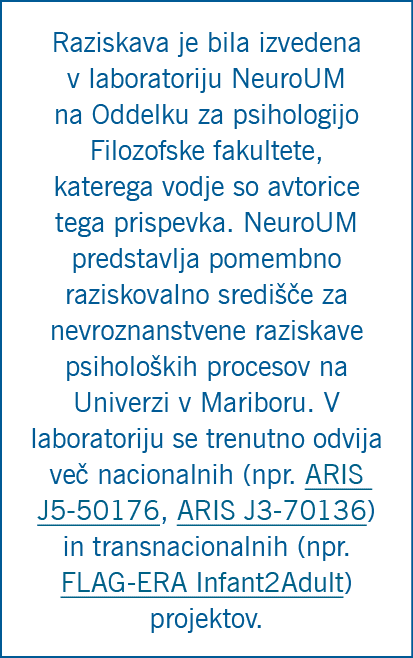 Raziskava je bila izvedena v laboratoriju NeuroUM na Oddelku za psihologijo Filozofske fakultete, katerega vodje so a...