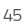 45